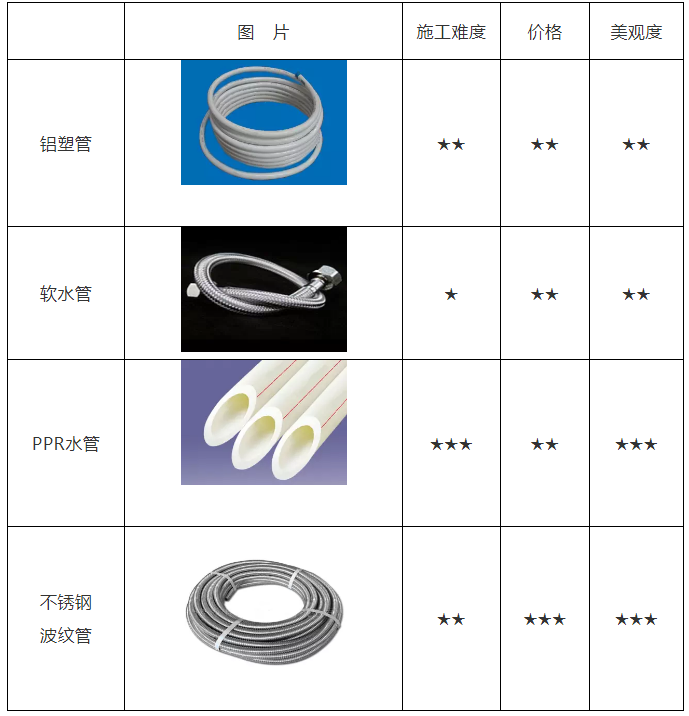 空氣能裝機(jī)、修機(jī)再也不求人！詳細(xì)的家用機(jī)安裝寶典